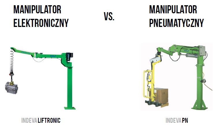 Porównanie manipulatorów elektronicznych i pneumatycznych